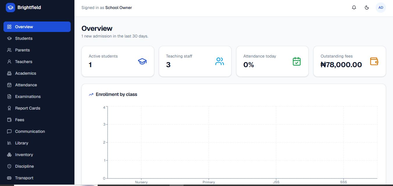 Brightfield school management system dashboard