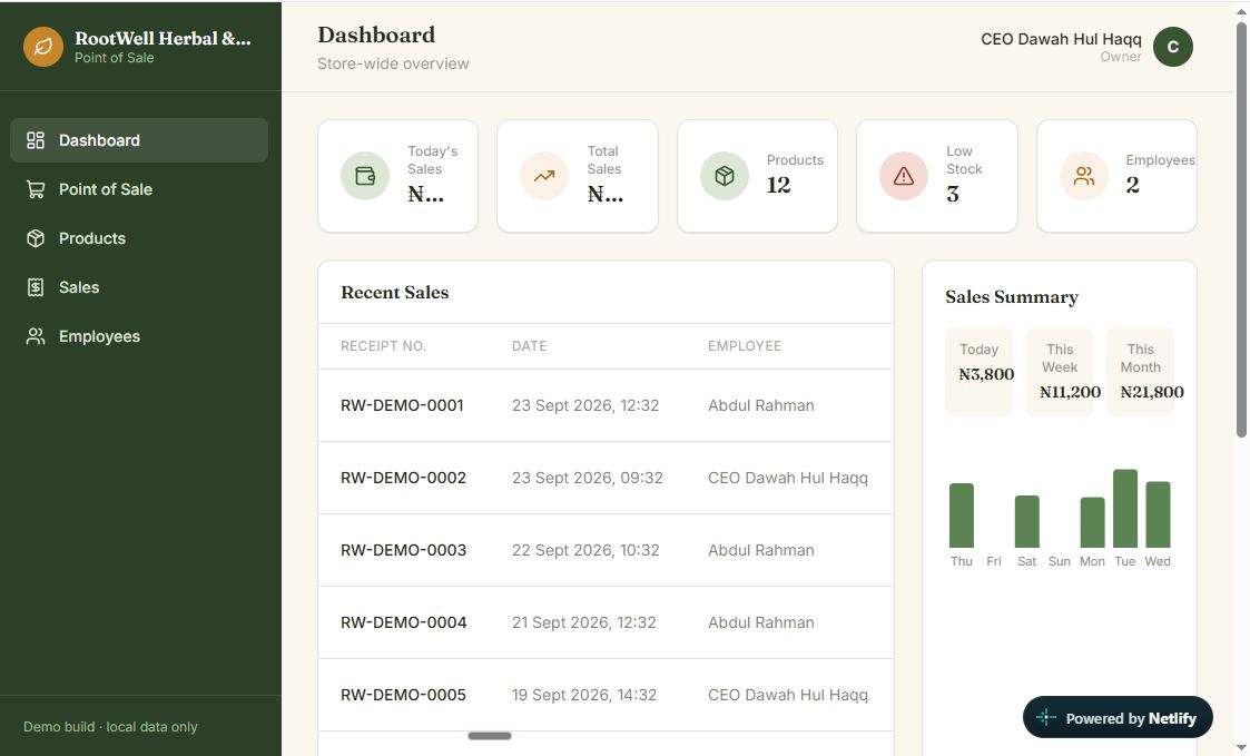 Business POS and inventory management system dashboard